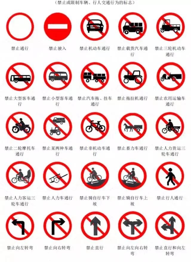 交通安全標(biāo)示大全及圖解！建議收藏，以備不時(shí)之需