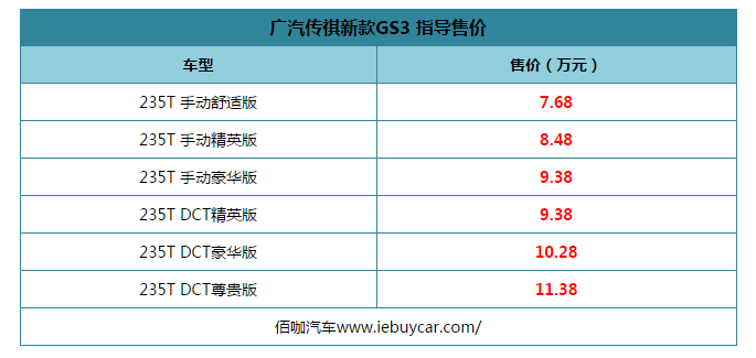 广汽传祺gs3什么时候上市_19年传祺gs3