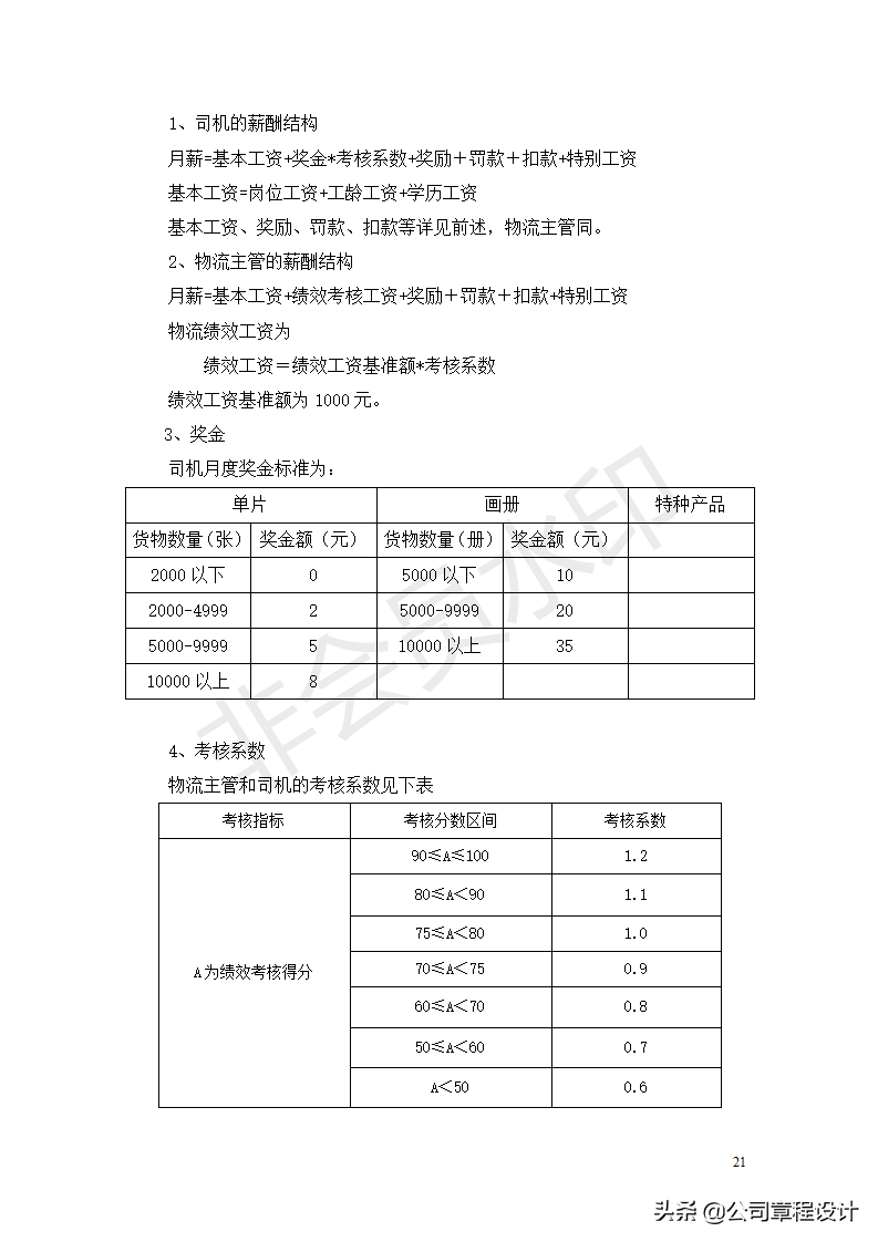 公司薪酬制度-非常全面（内含各权重参数及表格）