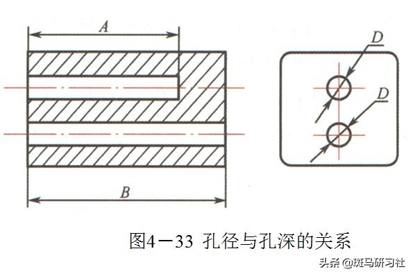 塑胶件设计的基本要求——全面而实用