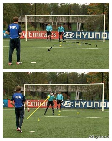足球守门员训练（守门员的头、手和脚的准备姿势以及练习方法）