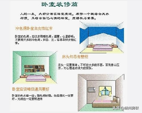 9张漫画图全方位解析家居风水,避免新房格局的那些“禁忌”!