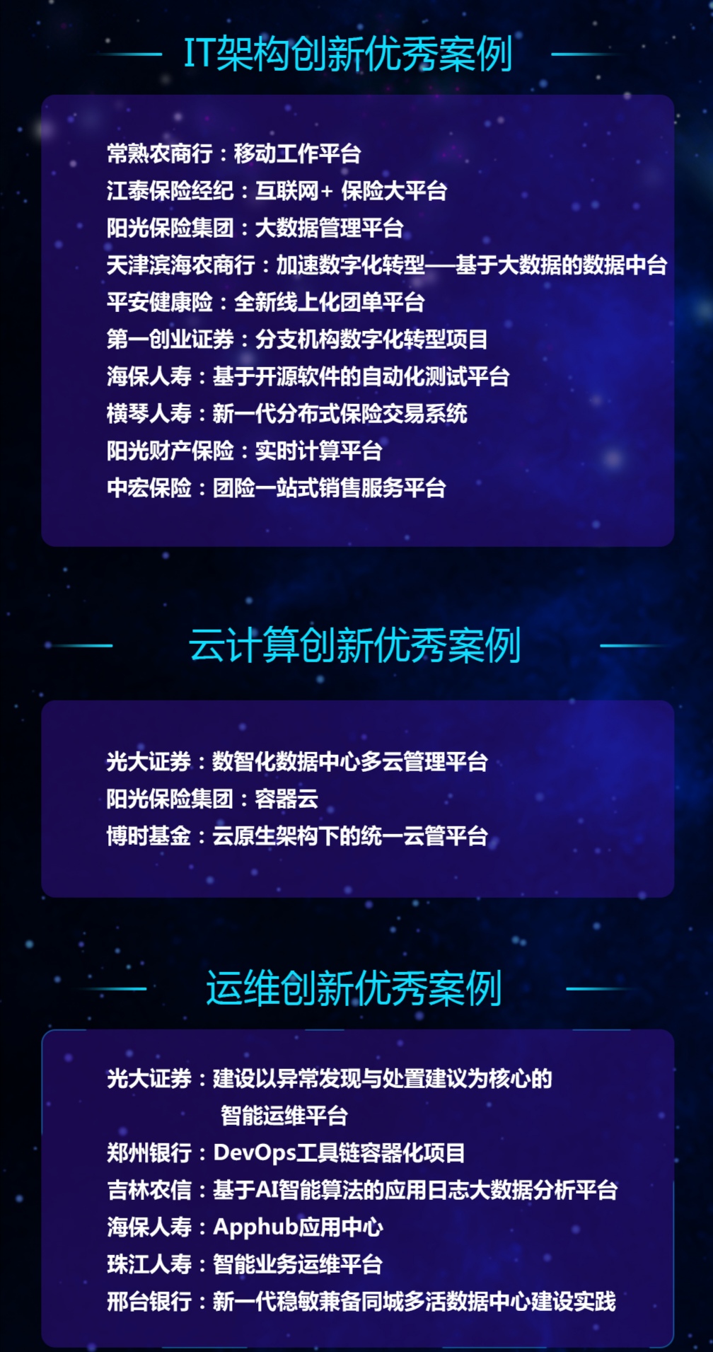 “2020中小金融机构数智化转型优秀案例评选”榜单发布