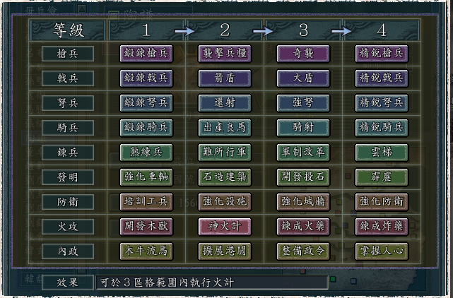 三国志11：一兵流详解，性价比最高的赖皮战术