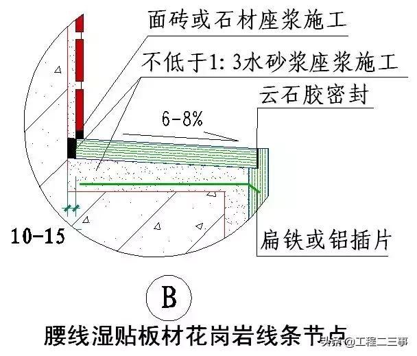 绿城实践多年的“施工节点”做法讲解，值得借鉴！（续）