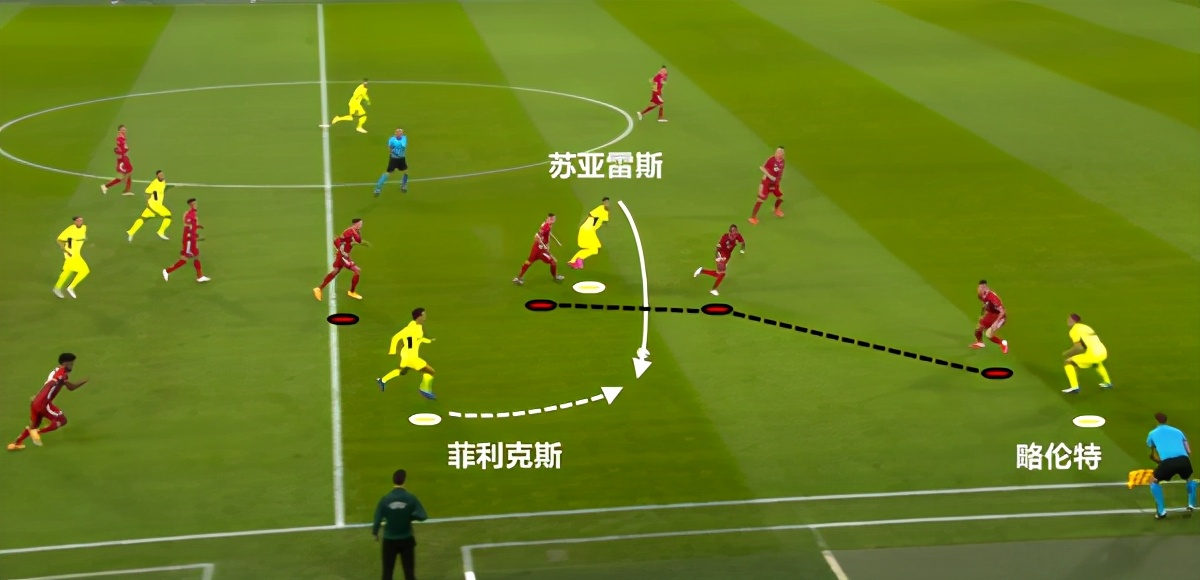 2016拜仁vs马竞(复盘拜仁4-0马竞：西蒙尼战术全面被压制 两翼被击穿导致大败)