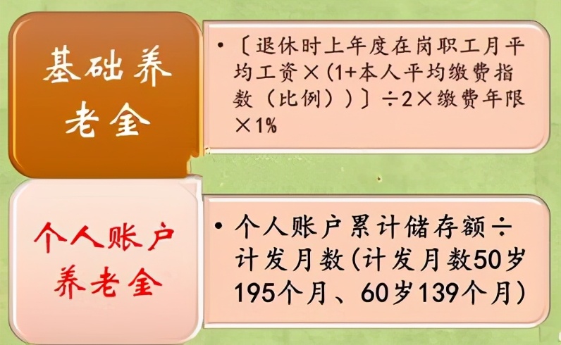 个人交社保，谨记不要随便断缴，交15、20、25、30年养老金差距大