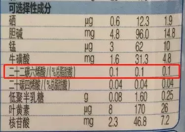 婴幼儿配方奶粉怎么选？魏老爸：成分中有这个的要注意！