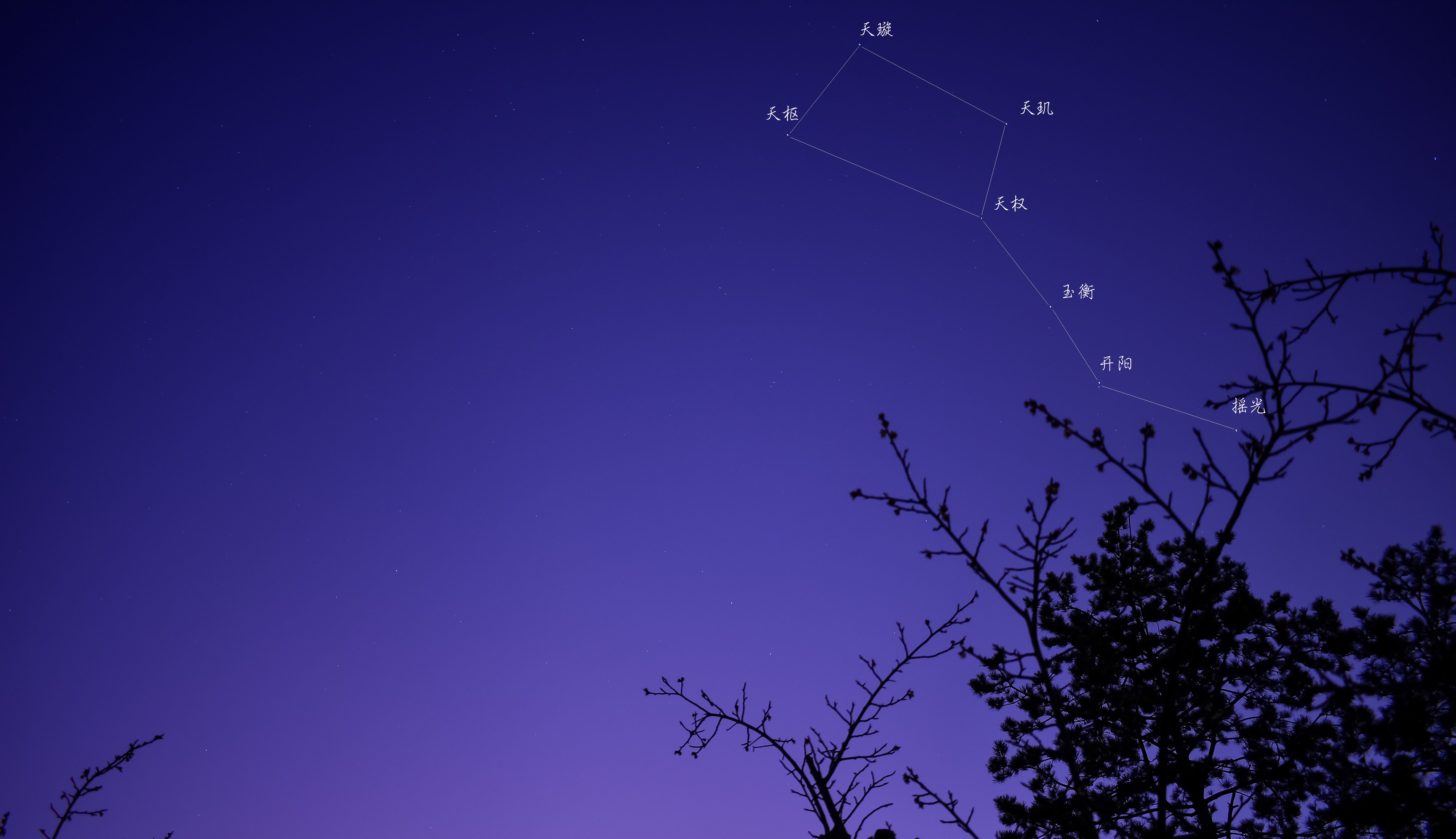 北斗七星和北极星 北斗七星和北极星哪个更亮-世界十大百科