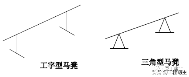 钢筋工程质量管理标准图集，从进场验收到成品保护