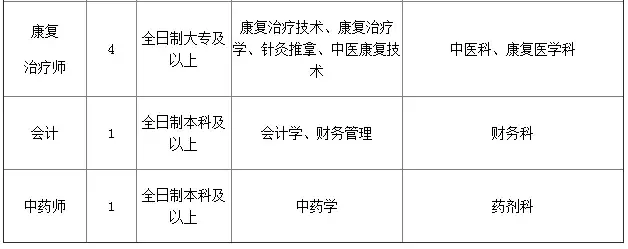 柳钢招聘（正所谓金九银十）