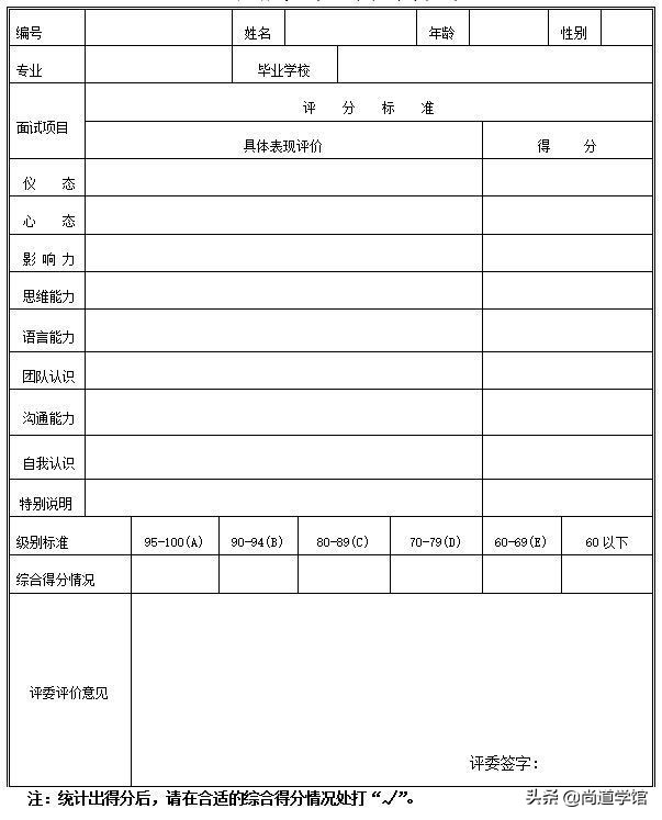 企业人才招聘管理怎么做？一个完整的面试流程解析，全程干货