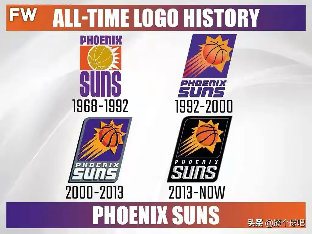 nba雷霆隊隊標（NBA30支球隊logo演變史，哪個隊標最經典？）