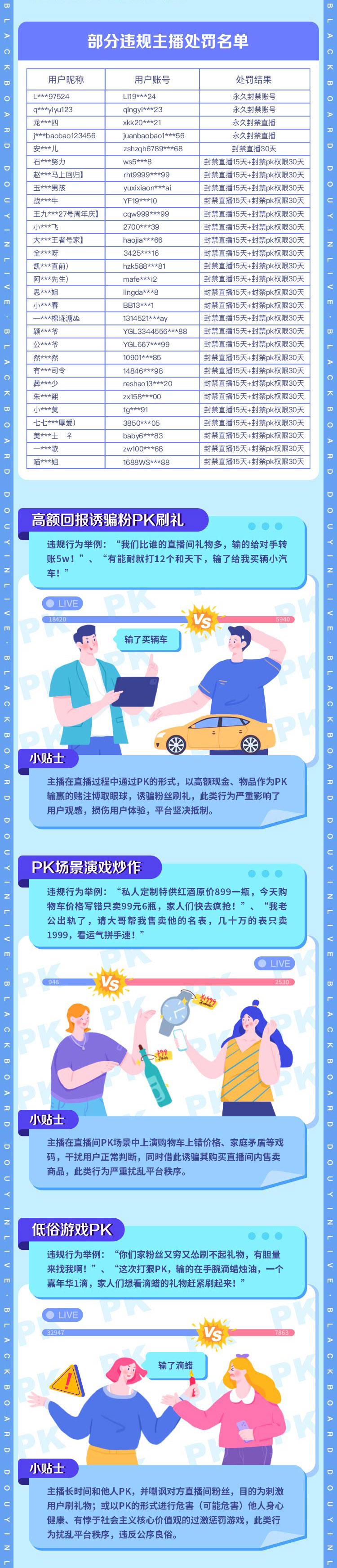 抖音pk惩罚方式大全