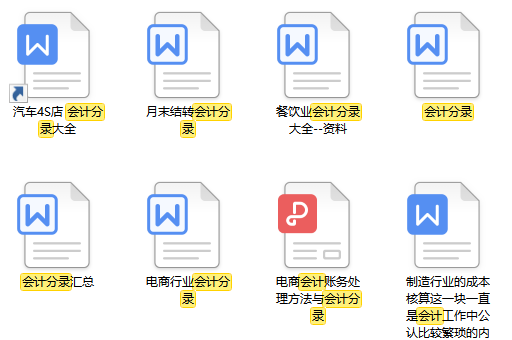 还在为工资核算挠头么？应付职工薪酬会计分录！小白收好就对了