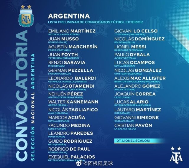阿根廷足球队员名单及号码(星光黯淡！阿根廷队公布30人大名单 梅西领衔巴黎双星落选)