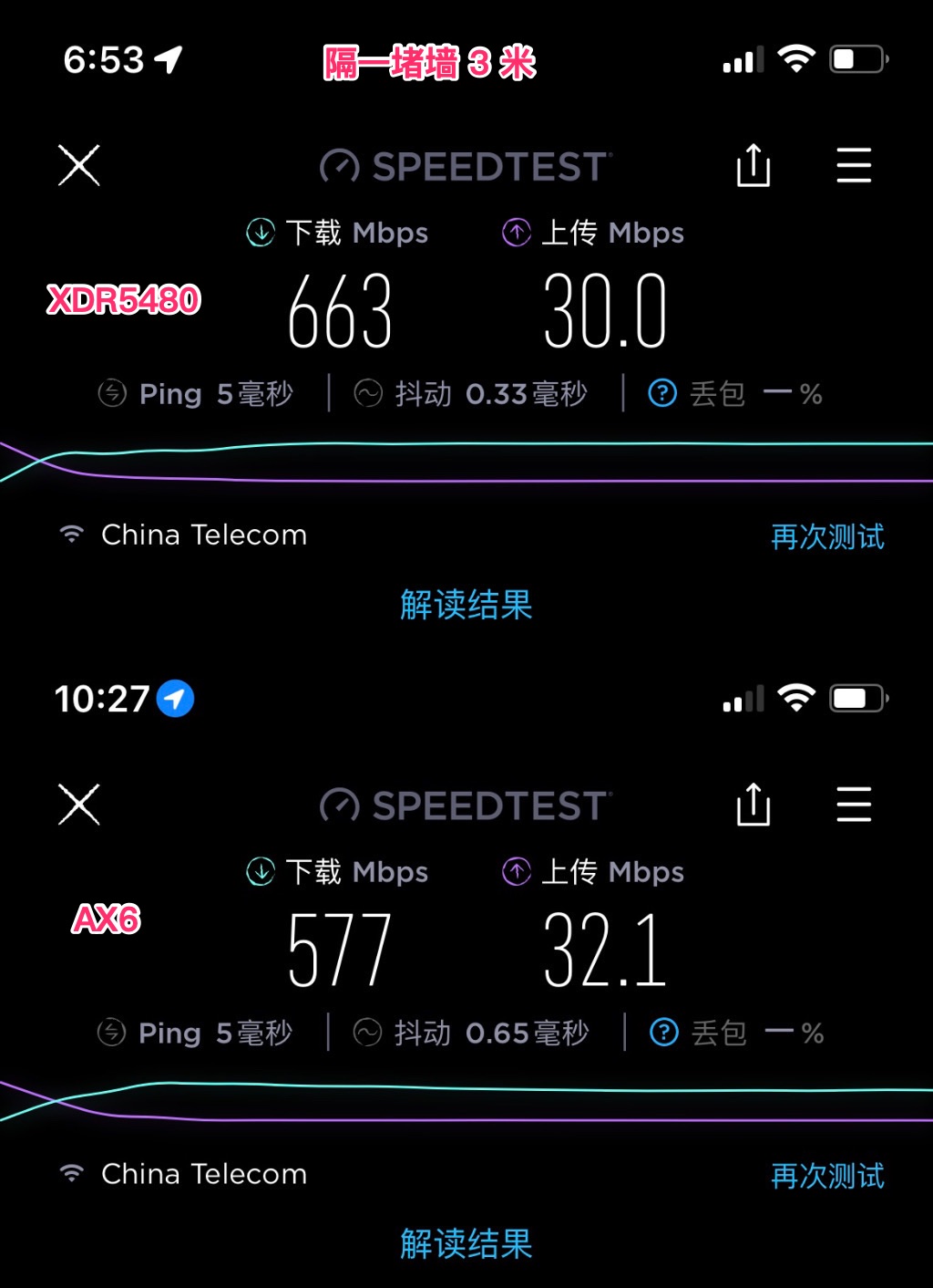 500 元价位路由器守门员——TP-l<em></em>ink XDR5480 WIFI6 路由器体验