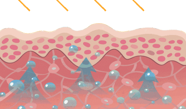 最近风超大的“医美面膜”真的好用吗？该不该买？一文讲请