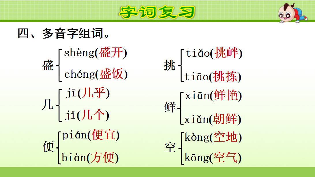 恩惠的近义词是什么（语文复习｜统编版小学语文五年级上册第一单元课件+小结）