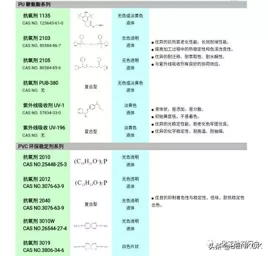 pu是什么材质的鞋子（pu是什么材质的鞋子容易掉皮不）-第5张图片-科灵网