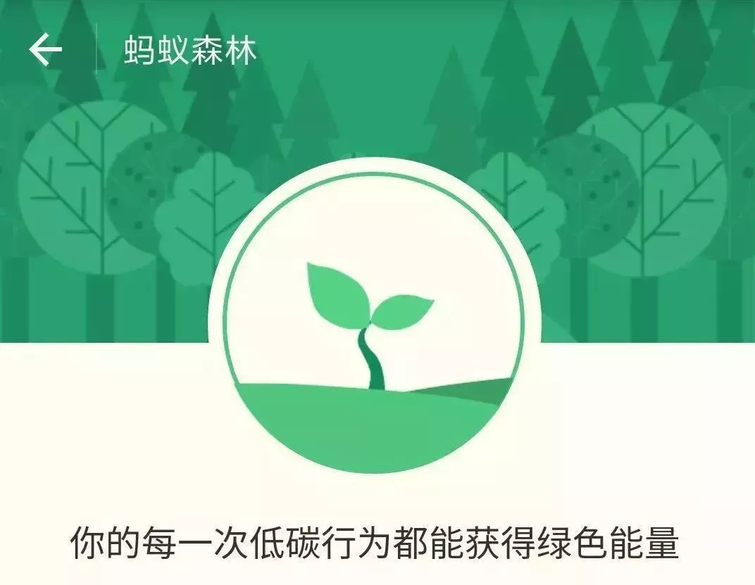 我有一部手机，种树、喂鸡、收能量
