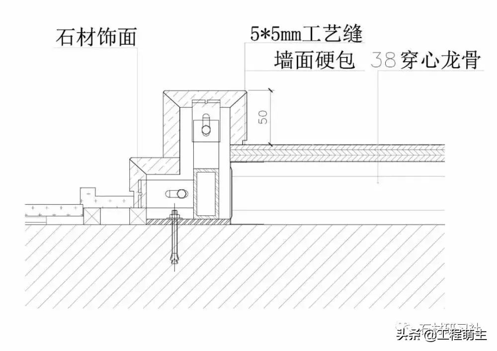 石材与各种材料的拼接以及收口工艺总结