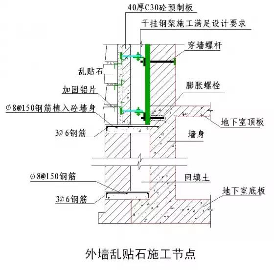 干货！50张施工节点详图，详解装饰装修施工工艺标准