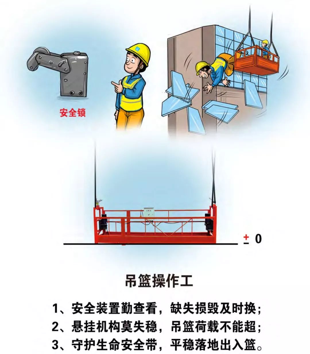 茗软云资料软件：中建全新演绎“三铁六律”，涵盖五大类49个工种