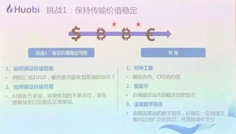 火币李林：区块链最大挑战是法律，STO、稳定币是2019年两大看点