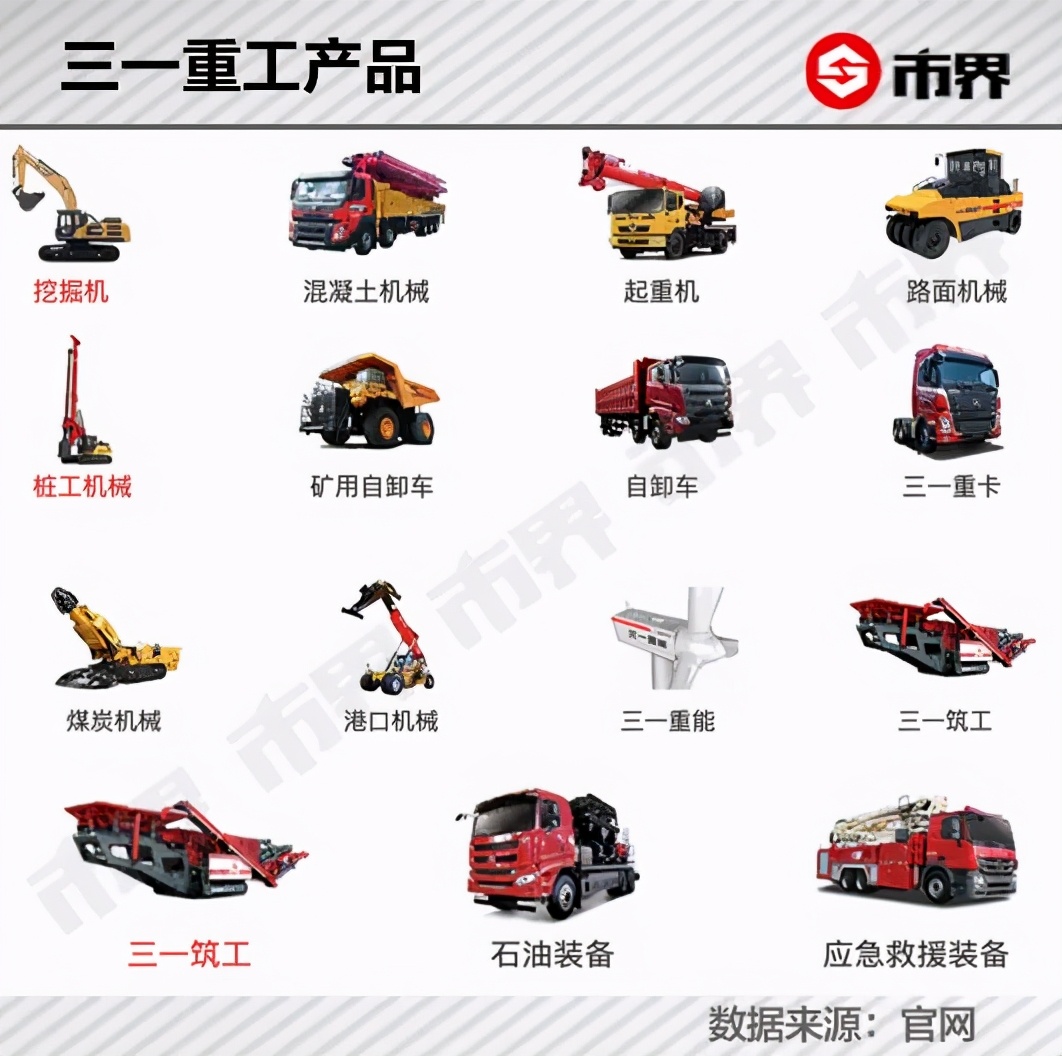 暴跌1300亿，机械茅也扛不住了