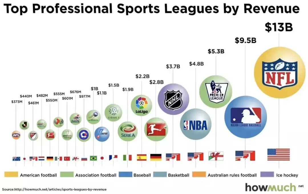 nba兑换券有哪些(不了解NBA中国的这几十年，你不会知道莫雷坑了多少人)