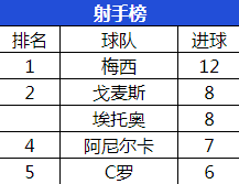 2011欧冠决赛新浪(“梦三宇宙队”巅峰之战，重温2011年欧冠决赛巴萨对阵曼联)