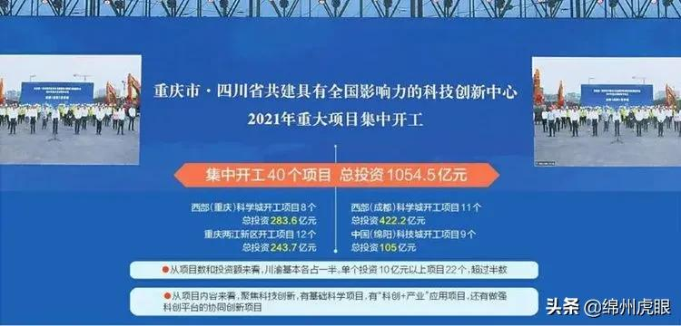 签约326亿，开工105亿！绵阳招大引强有教育巨头和游乐地标超燃