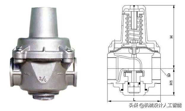 减压阀的原理及选型