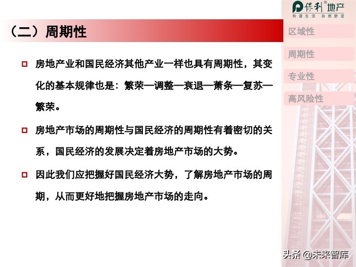 房地产开发项目投资决策培训（精品推荐）