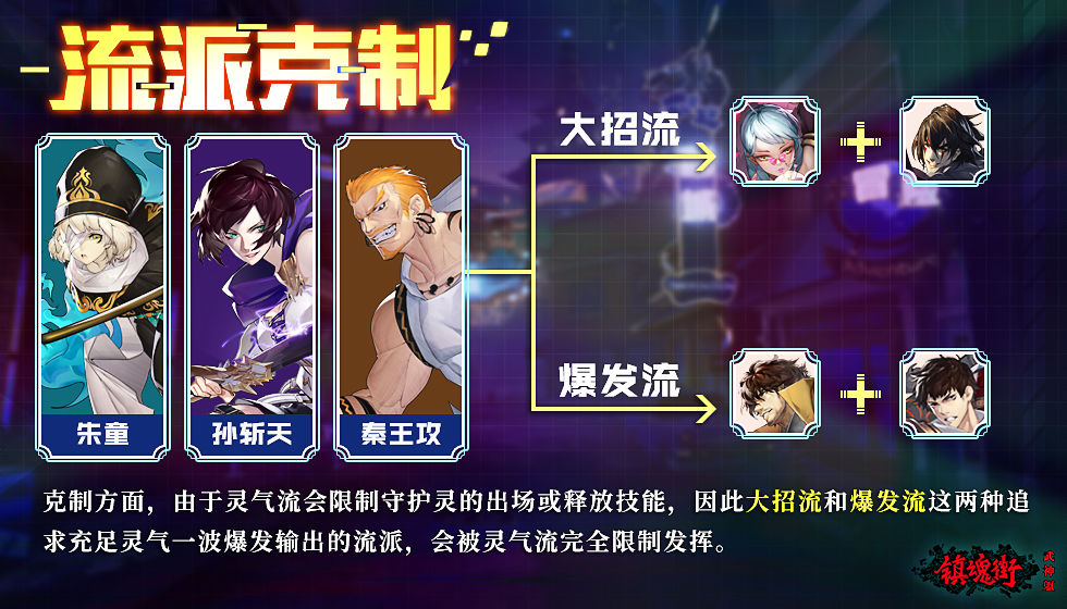 《镇魂街：武神躯》攻略｜人物阵容推荐