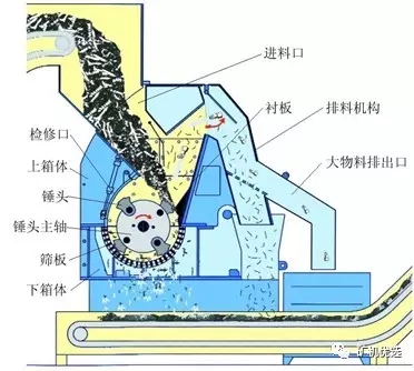 锤破的7种常见故障及解决方法，附维护与保养知识，快收藏