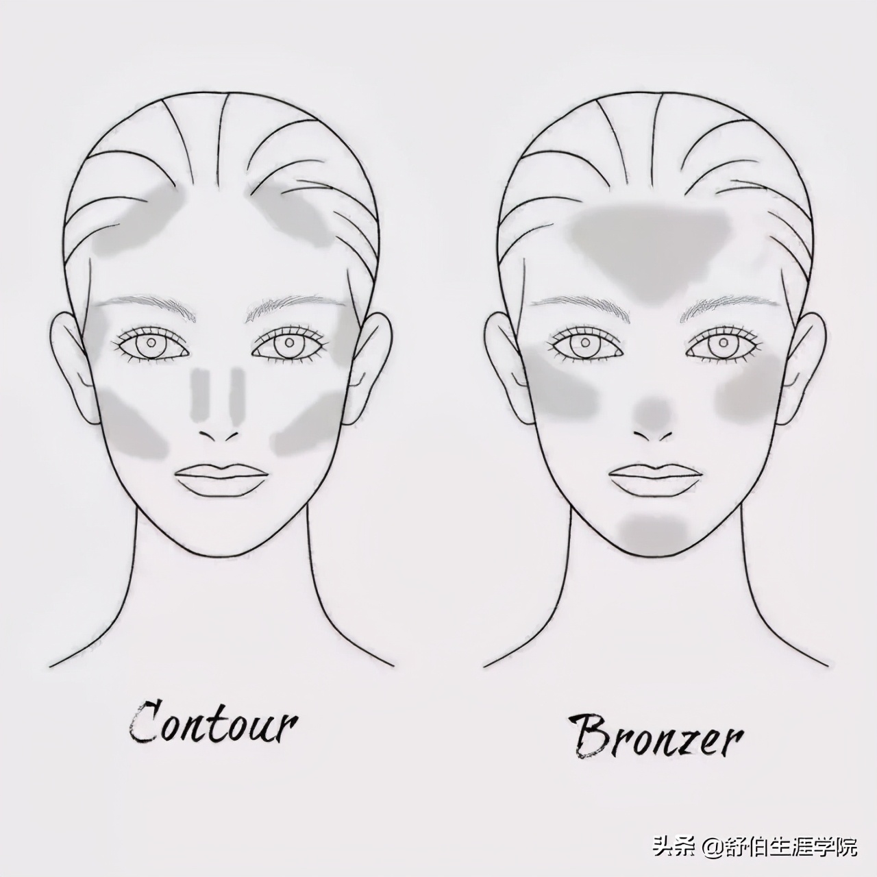 网站崩了！高考实名认证失败？教你解决所有报名难题