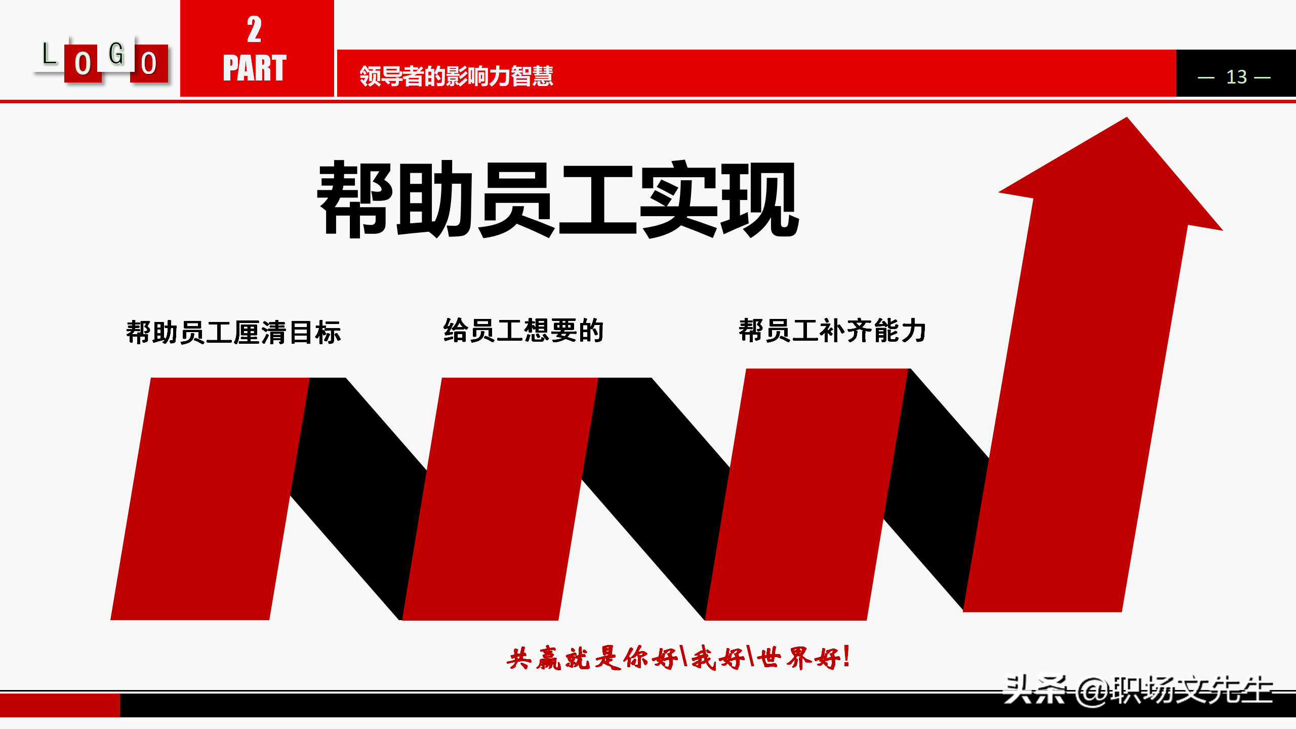 如何提升管理的基本功？360°领导力培训PPT课件，提升领导管理力
