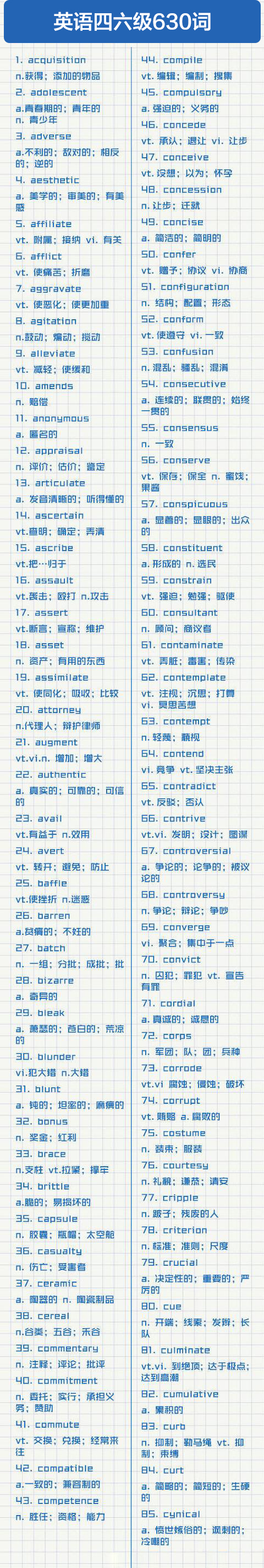 提分利器！630个四六级高频词汇清单，收好～