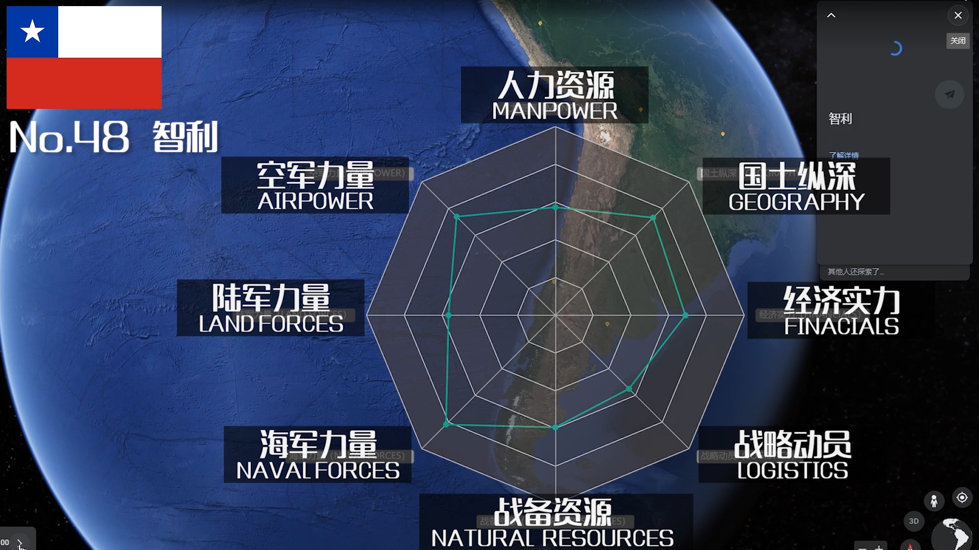 世界军事排名前三十名（世界军事排名前三十名大学）-第52张图片-华展网