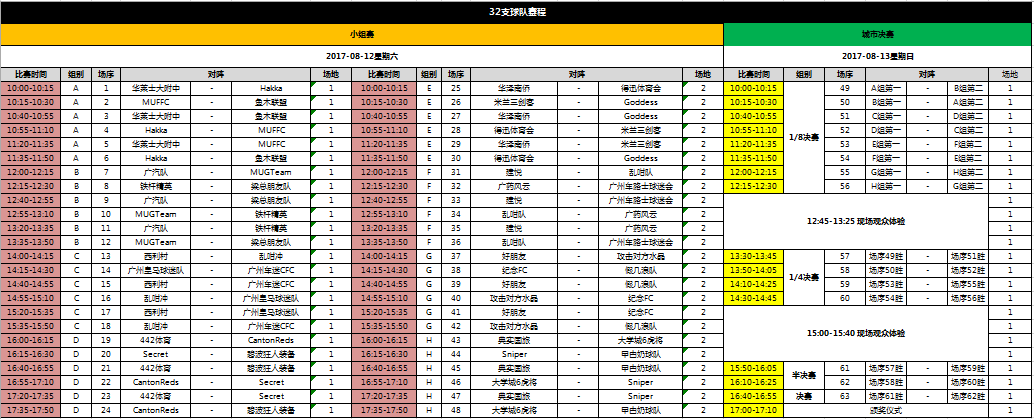 中超足球赛是指什么(足球比赛的常用赛制介绍)