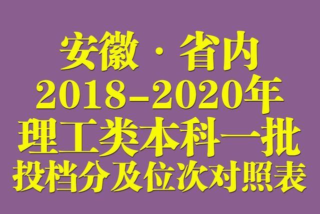 安徽2018-2020年理工类一本投档分及位次对照表！收藏