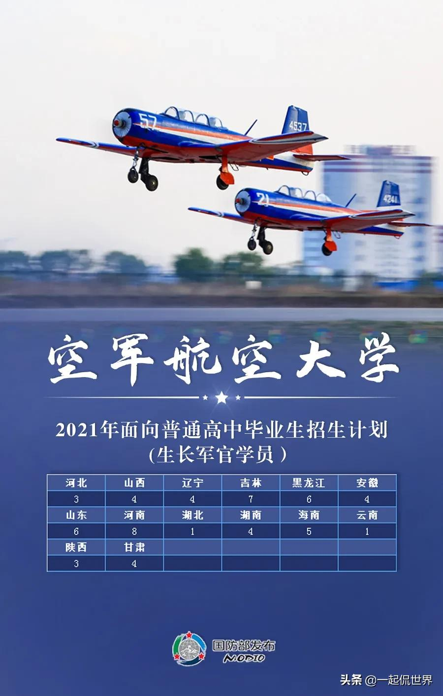 2021国内27所顶级军校，等考生加入