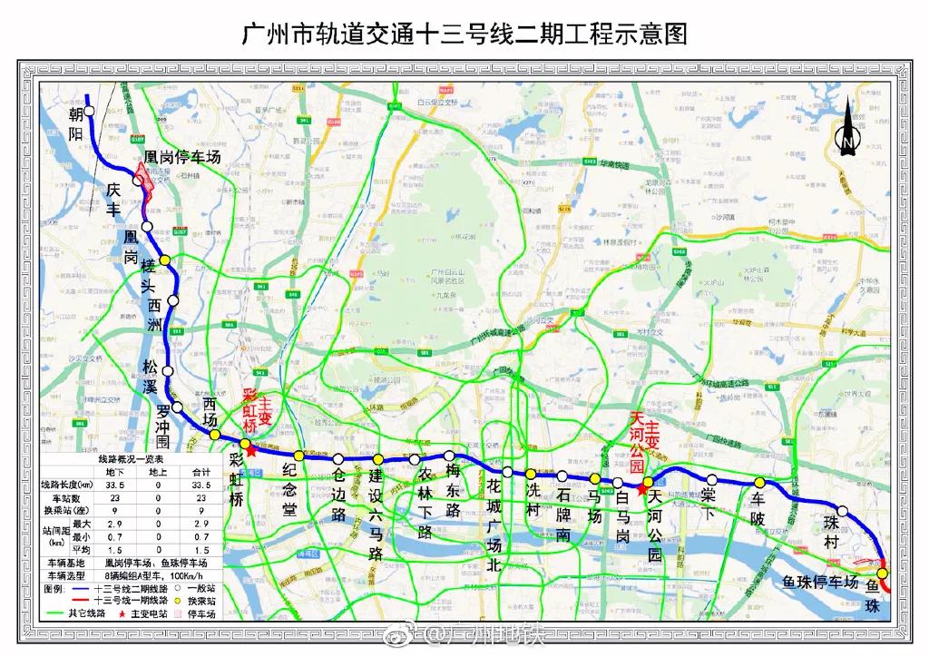 地铁13号线线路图(13号病院图解攻略) - 科技田(www.kejitian.com)
