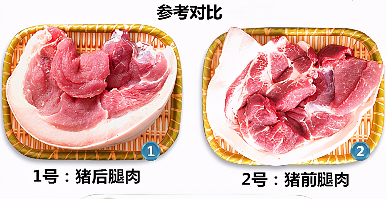 猪前腿肉适合做什么菜（猪前腿猪后腿差不多口感相差很大）