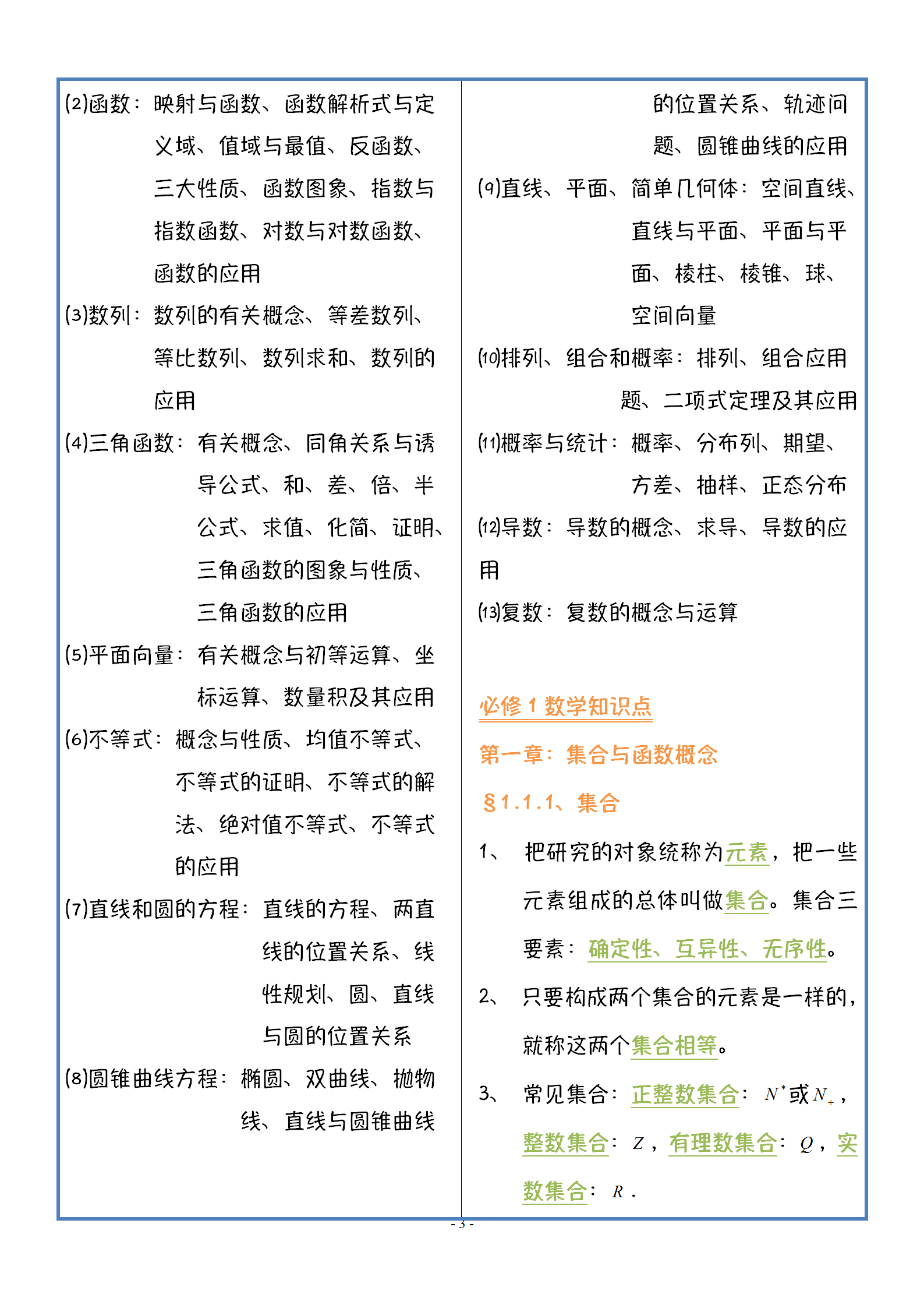 高中数学（选修+必修）三年知识点汇总，高一高二打基础必备