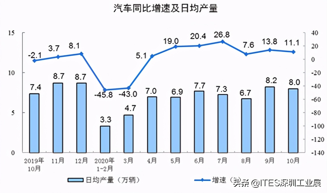 缺了它不行！数控机床核心功能技术等你来看