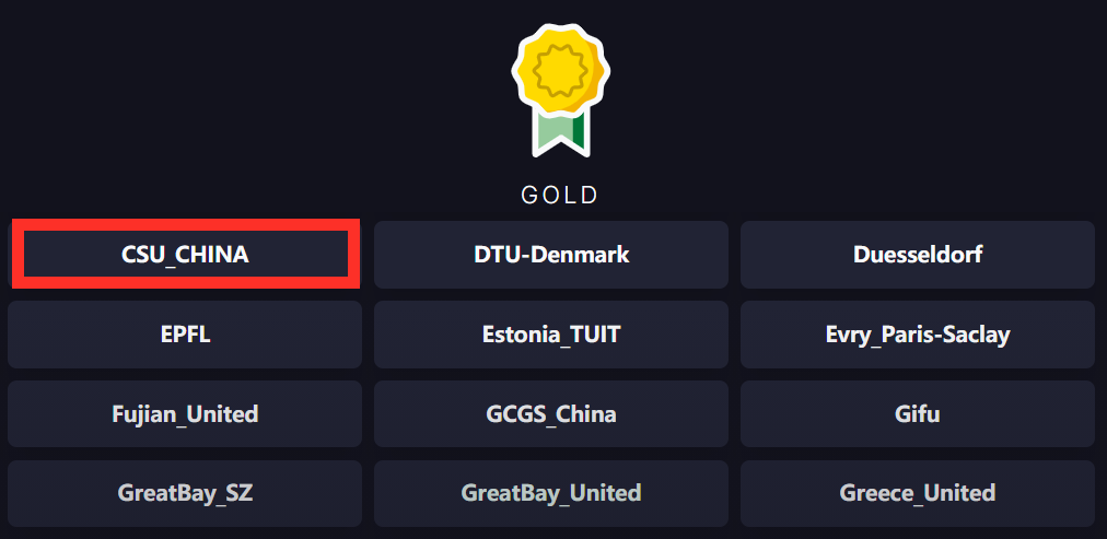 对战哈佛、斯坦福！湖南本科生3年蝉联金奖，提供糖尿病治疗新思路！