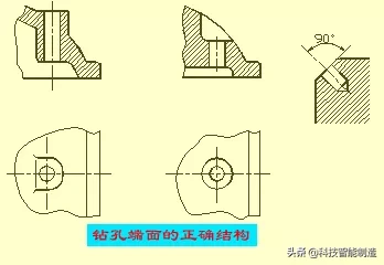 机械图纸该怎么看，能看懂机械图纸，才是好工程师